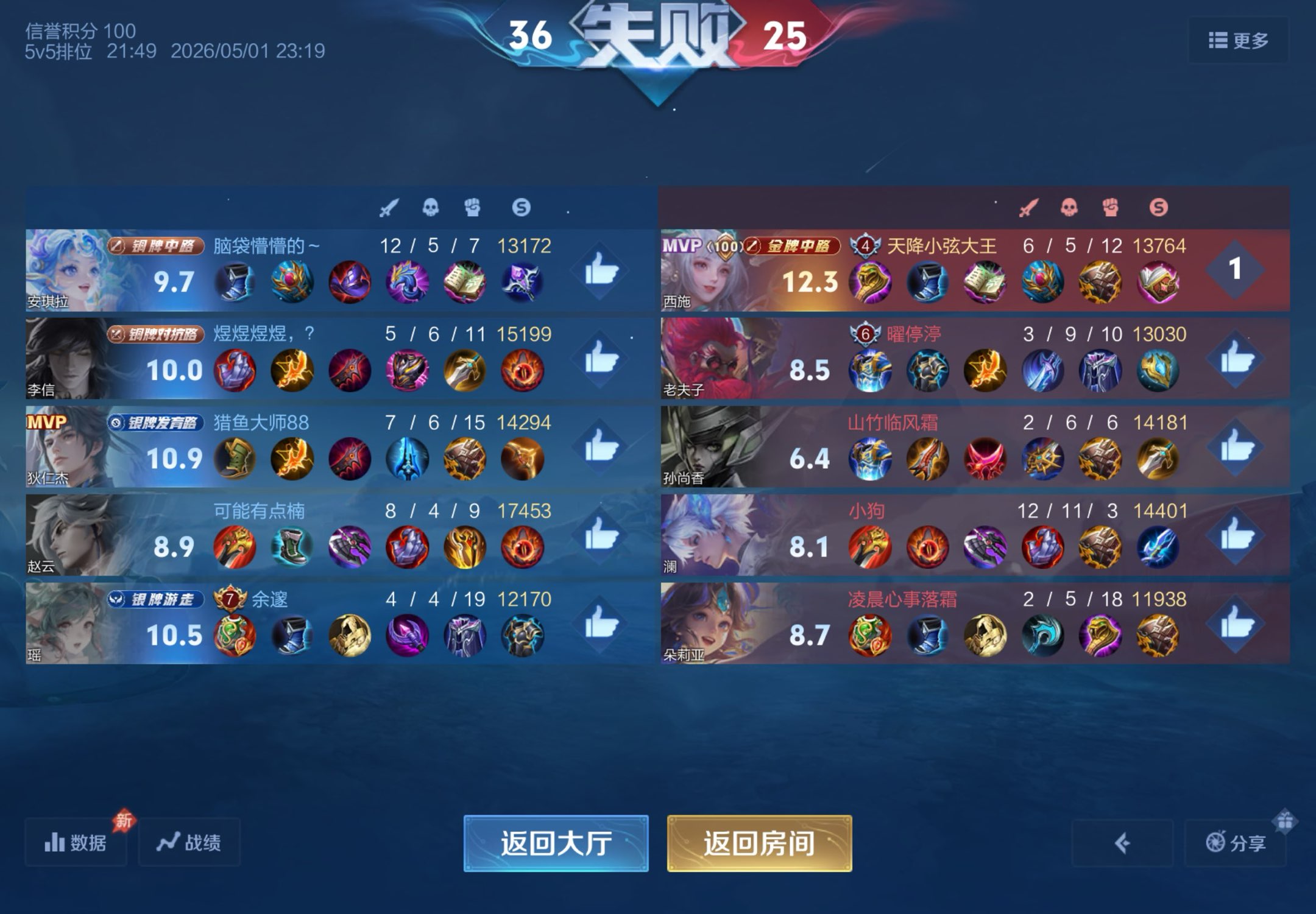 081EFC40C57EF3E1FD1FF35E789DA9C6.png