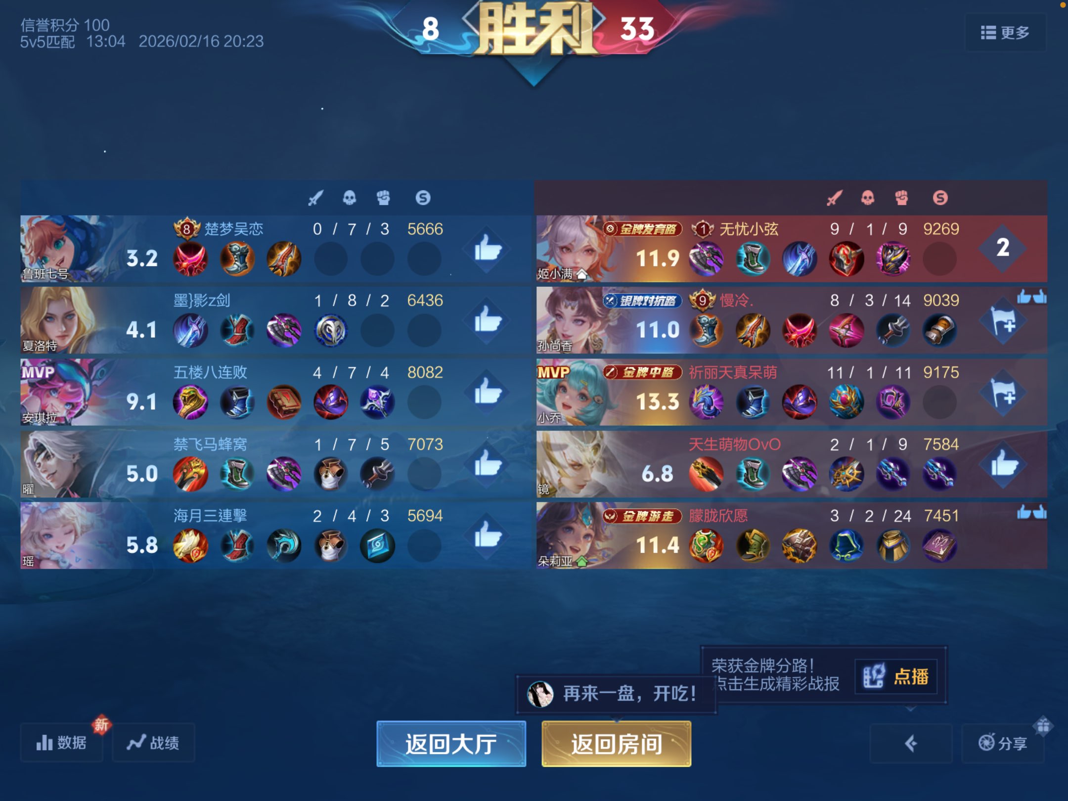 4FF2B8A0E49EF6A839C2959CCCAB90F5.png