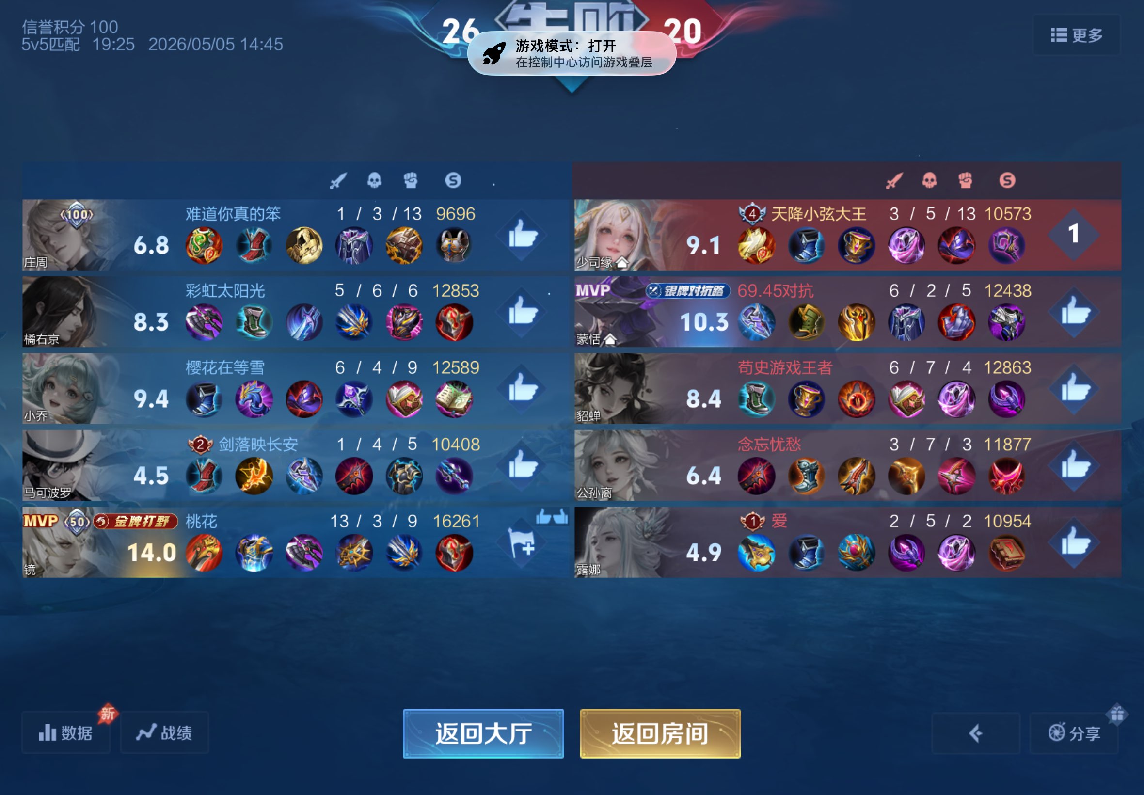 5F47D2FC0A7EC10DC61D40E4582CA6A6.png